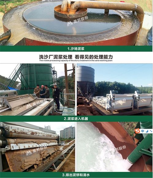匠心治污，減泥增效 廣東美邦環保洗沙污泥脫水機設備工程供應解析